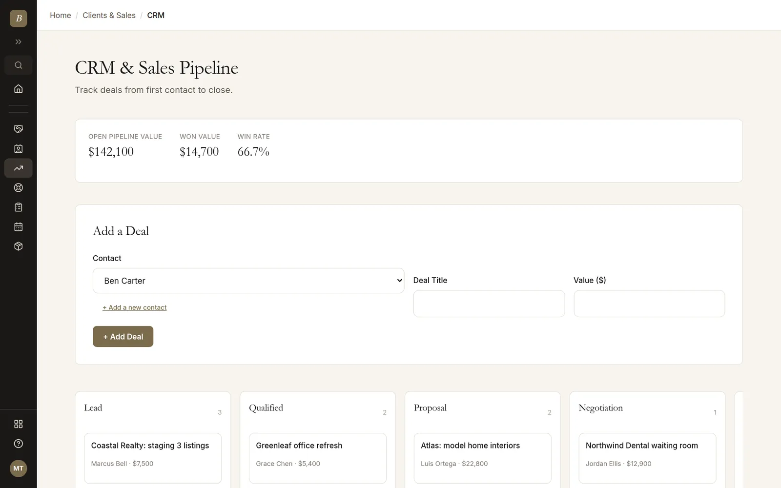 CRM summary showing open pipeline value, won value and win rate